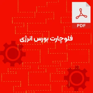 فلوچارت بورس انرژی